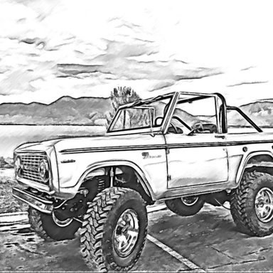 Slightly Rusty Ford Bronco II May Be the Cheapest Path to an Awesome 4x4  Project - autoevolution